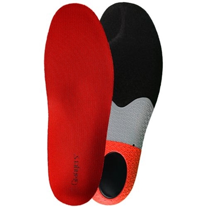 Picture of G30 Stability