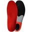 Picture of G30 Stability