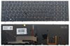Изображение HP Klaviatra ZBook 15 G5, G6, ZBook 17 G5, G6 z podwietleniem i trackpoint