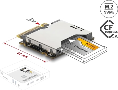 Attēls no Delock Adapter M.2 Key M male to CFexpress Slot type A