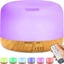 Picture of Dyfuzor zapachowy Retoo E580