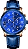 Изображение Giewont Chronograph Sapphire Men's Watch GW6260-A5 / Copper Blue