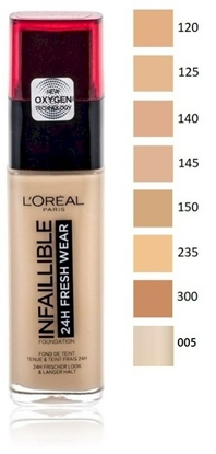 Picture of L'Oréal Paris Infaillible Makeup Foundation SPF25 30 ml