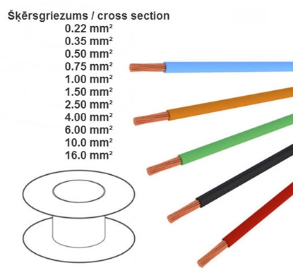 Изображение Auto instalācijas viendzīslu kabelis melns FLRY 10.0mm² iep. 25m
