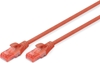 Изображение Digitus CAT 6 U/UTP patch cord