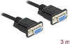 Picture of Kabelis  RS-232 Sub-D9 F/F 3 m null modem, Delock