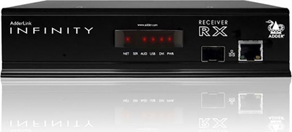 Изображение Adder LINK INFINITY 1002 RX