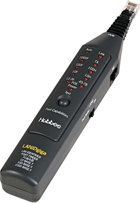Attēls no Hobbes LAN ID Giga Network Tester