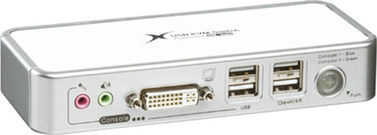 Изображение Uniclass COMPACT 2P DVI/USB+A KVM SW